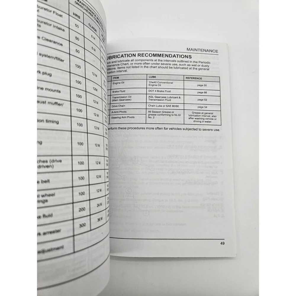 2021 Hammerhead R-150 Owner's Manual for Maintenance‎ and Safety